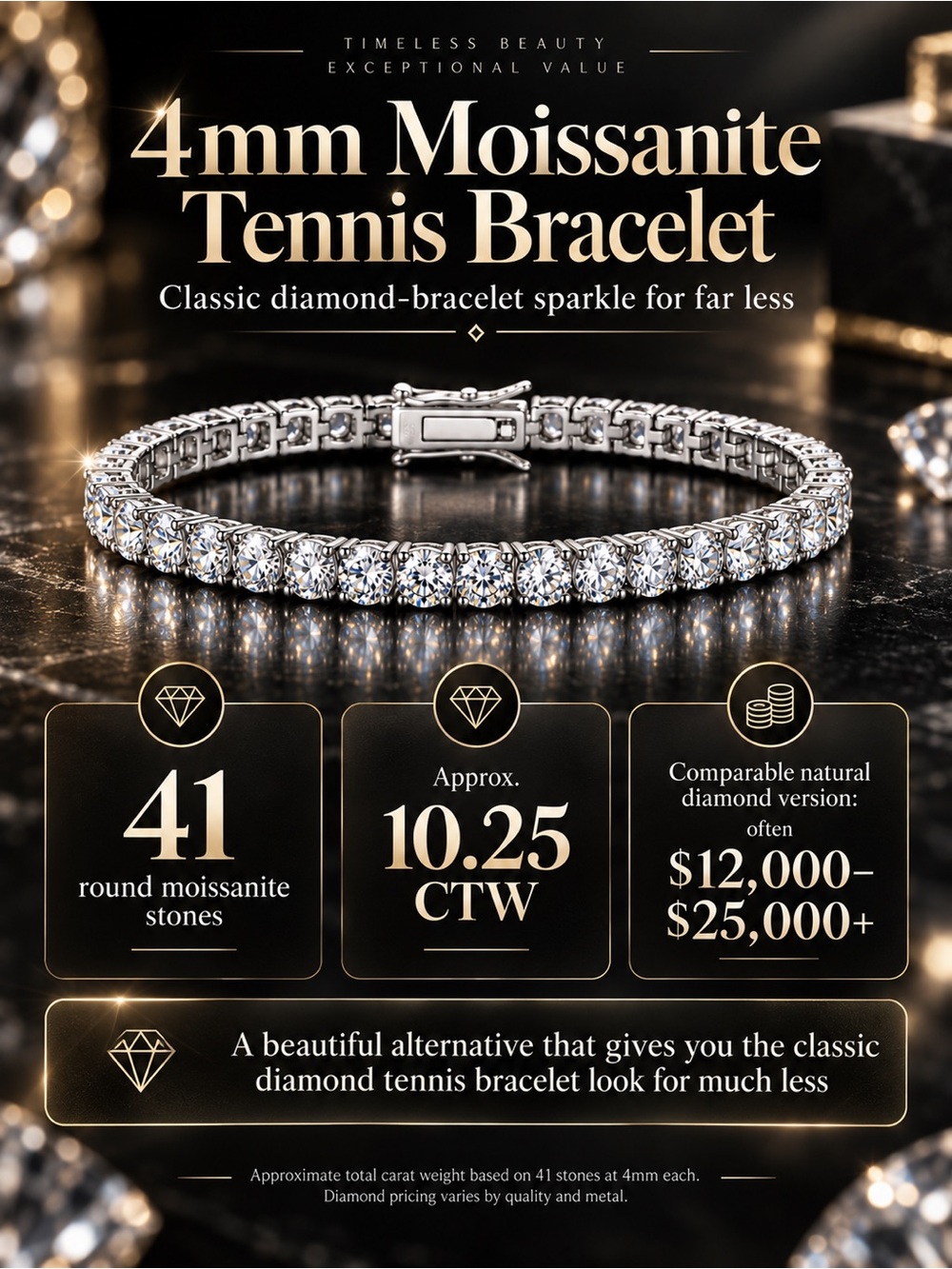 4mm Moissanite Tennis Bracelet - White Gold Plated Sterling Silver